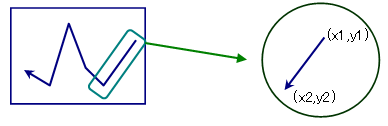 図001