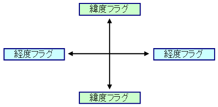 図002