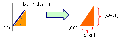 図004